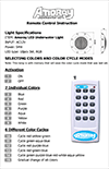 Instruction Manual for Amoray Underwater LED Light's Remote